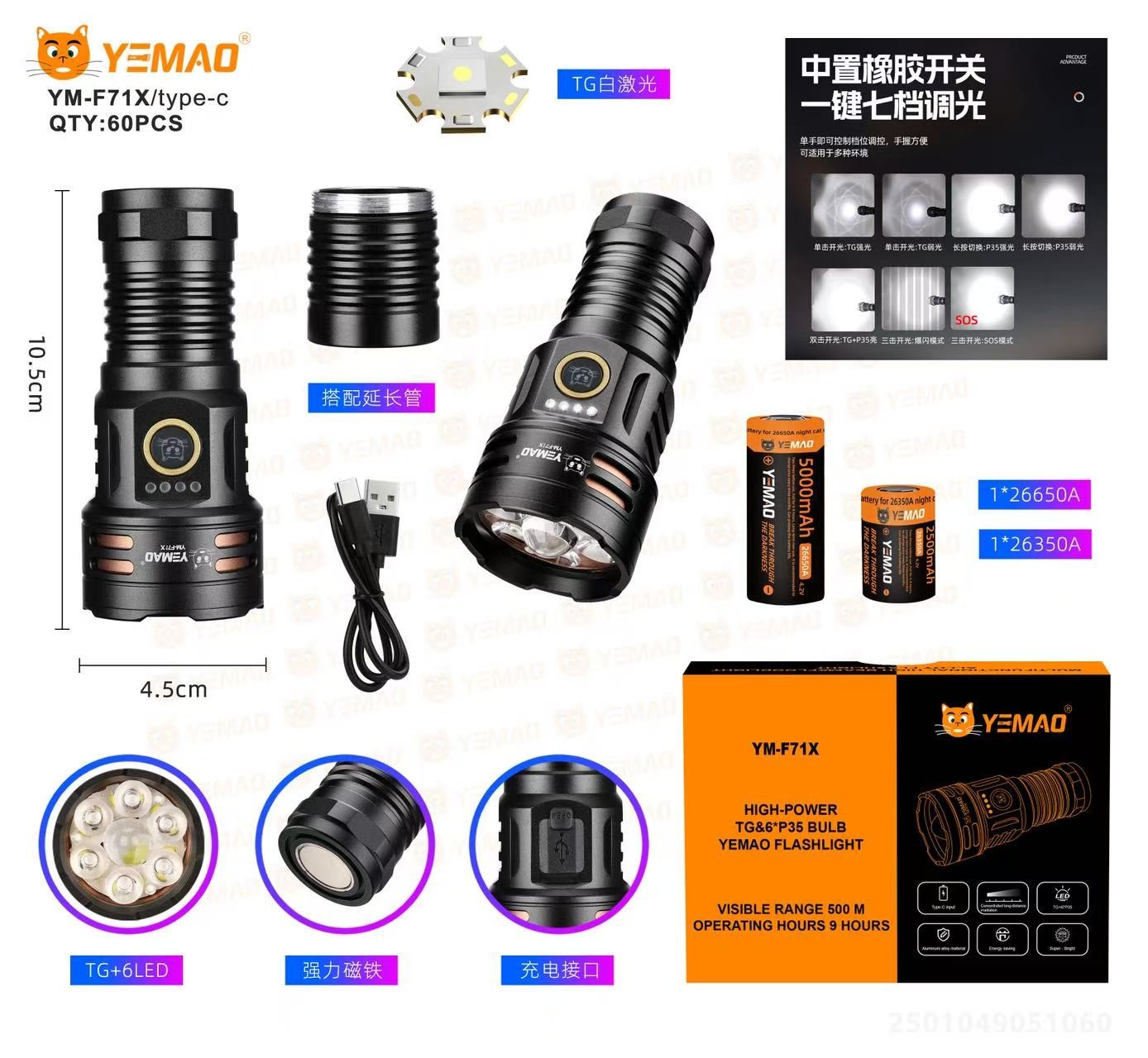 Lanternă tactică YEMAO YM-F71X, 2000 lumeni, 250 m, Type-C, IP55